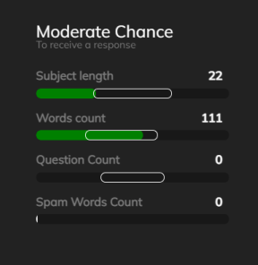 respona spam checker